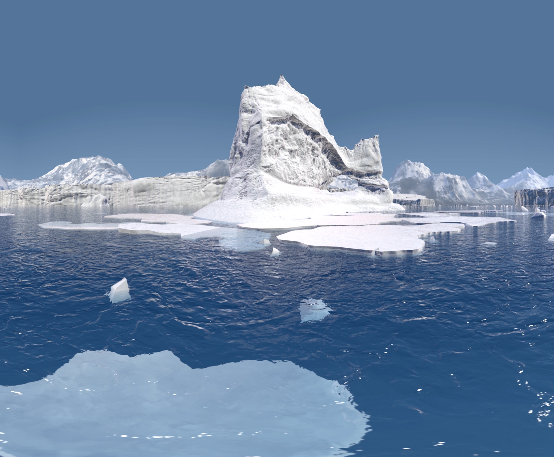 Global Warming: Signs & Effects
